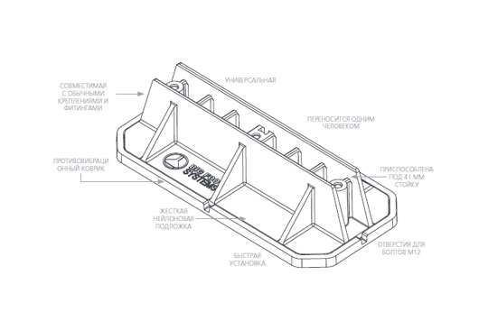 BigFoot-opory-multi-foot
