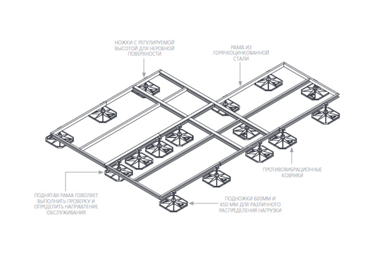 BigFoot-tyagelye-ramy