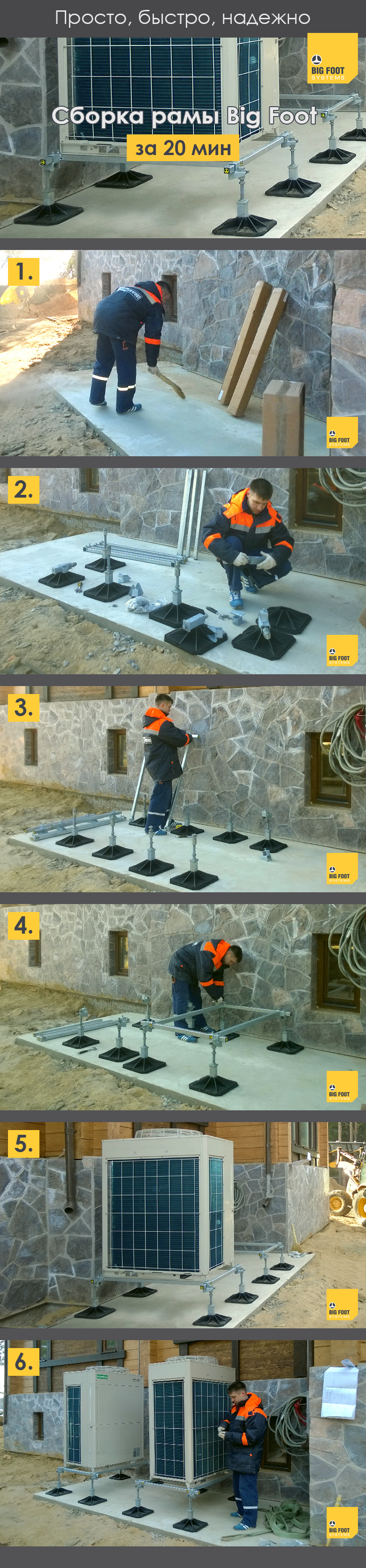 Сборка рамы BIG FOOT за 20 минут