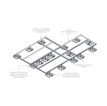BigFoot-tyagelye-ramy